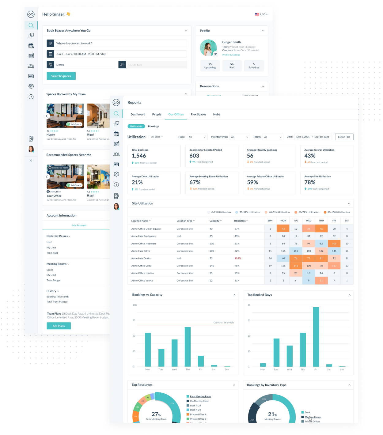 dashboards dashboards